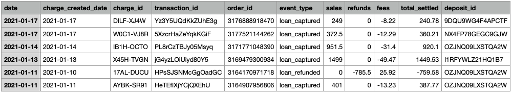 Settlement Report 03.png