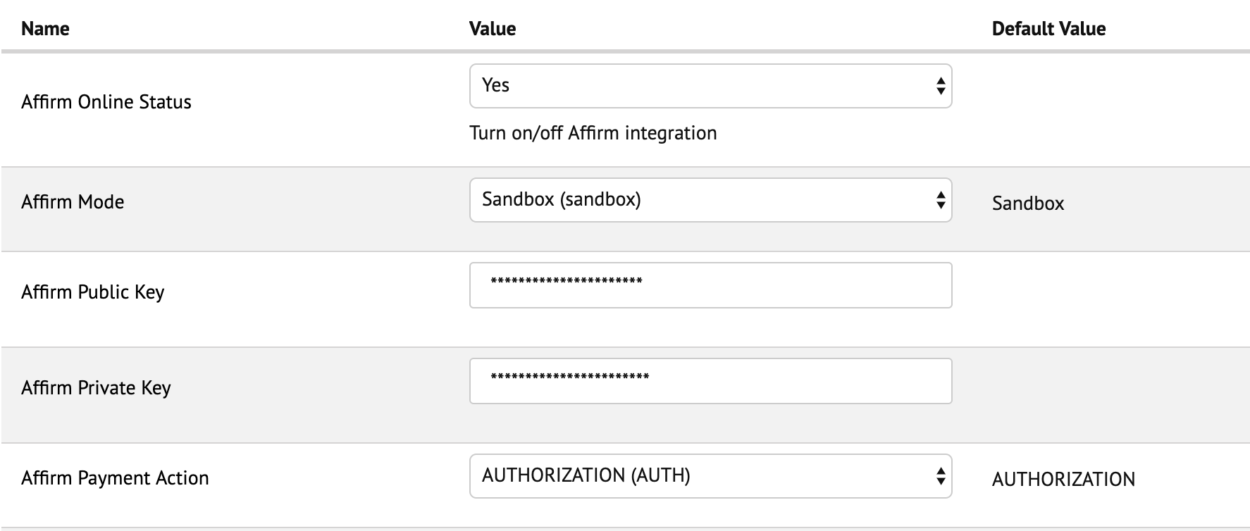 Platform Integrations Salesforce Commerce Cloud Affirm US (English)